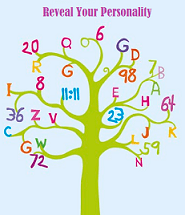 numerology calculator by date of birth